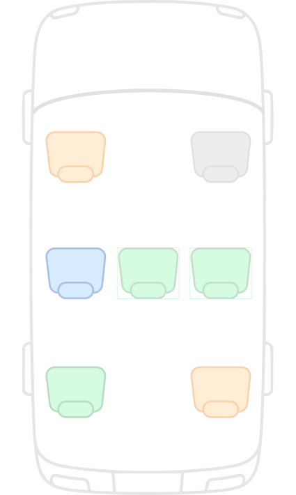 seat categories
